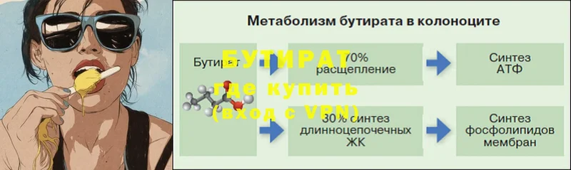 БУТИРАТ буратино Родники